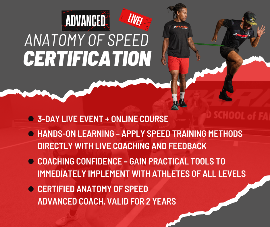https://anatomyofspeed.com/wp-content/uploads/2025/09/AOS-Advanced-New.png