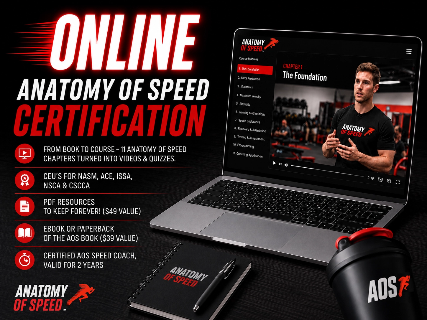 Anatomy of Speed Online Certification Course Image